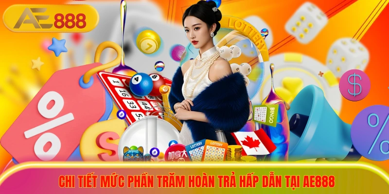 Hoàn Thua Không Giới Hạn AE888 Nhận Tiền Hoàn Trả Cực Cao Chi tiết mức phần trăm hoàn trả hấp dẫn tại ae888